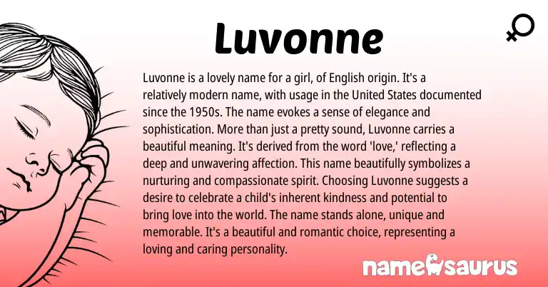 Infographic about Luvonne name meaning, Luvonne is a name from English origin(s).