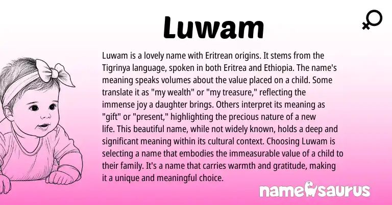 Infographic about Luwam name meaning, Luwam is a name from Eritrean, Tigrinya origin(s).