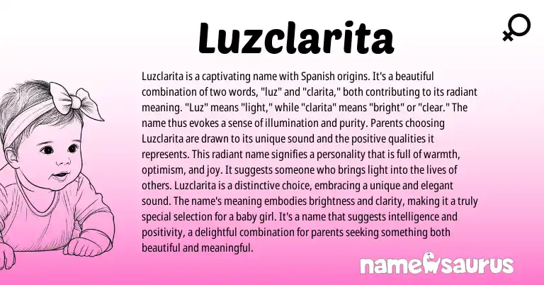 Infographic about Luzclarita name meaning, Luzclarita is a name from Spanish origin(s).