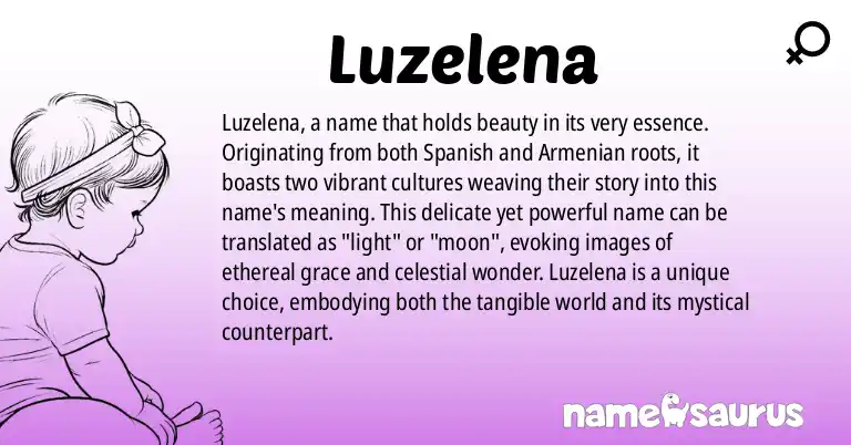Infographic about Luzelena name meaning, Luzelena is a name from Spanish, Armenian origin(s).