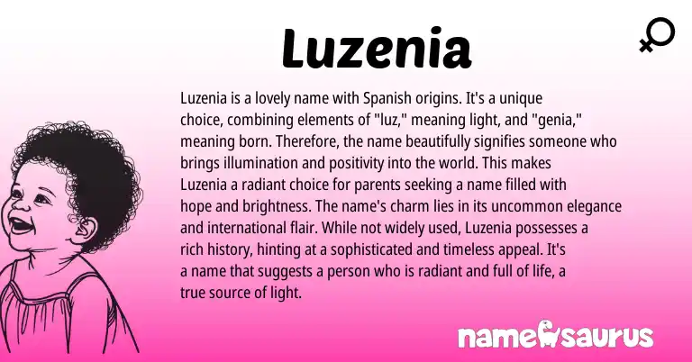 Infographic about Luzenia name meaning, Luzenia is a name from Spanish origin(s).