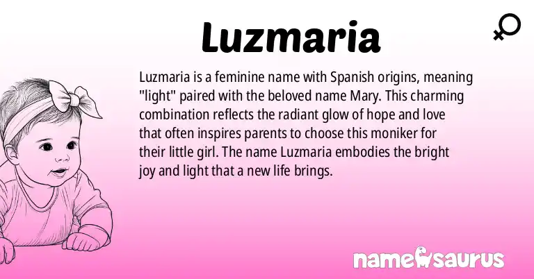 Infographic about Luzmaria name meaning, Luzmaria is a name from Spanish origin(s).