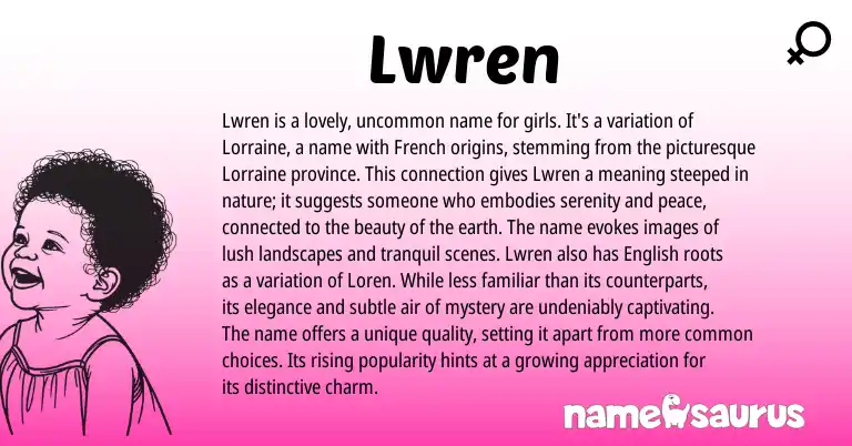 Infographic about Lwren name meaning, Lwren is a name from French origin(s).