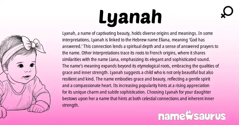 Infographic about Lyanah name meaning, Lyanah is a name from Hebrew origin(s).