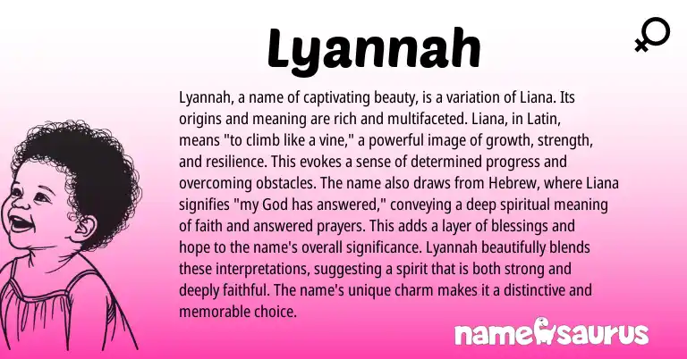 Infographic about Lyannah name meaning, Lyannah is a name from Latin, Hebrew origin(s).