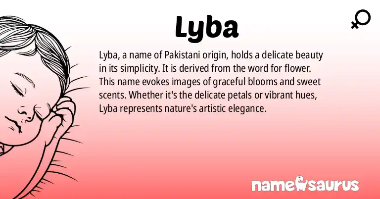 Infographic about Lyba name meaning, Lyba is a name from Pakistani origin(s).