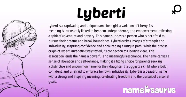 Infographic about Lyberti name meaning, Lyberti is a name from Other origin(s).