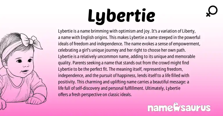 Infographic about Lybertie name meaning, Lybertie is a name from Other origin(s).