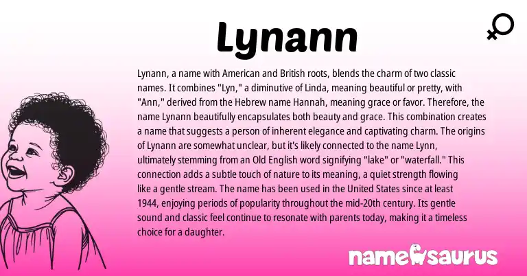 Infographic about Lynann name meaning, Lynann is a name from Hebrew origin(s).