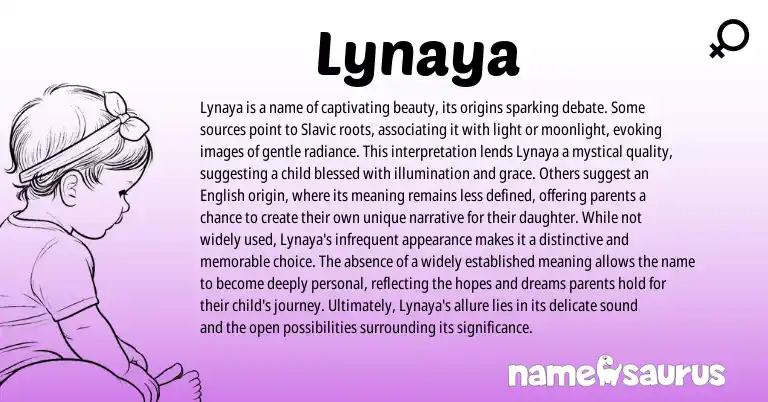 Infographic about Lynaya name meaning, Lynaya is a name from Slavic, American origin(s).