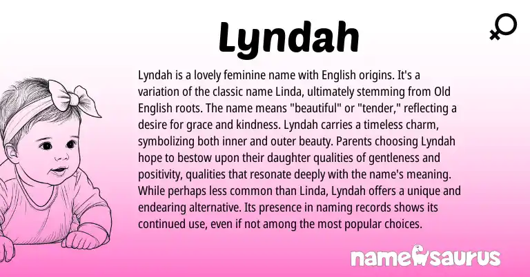 Infographic about Lyndah name meaning, Lyndah is a name from English origin(s).