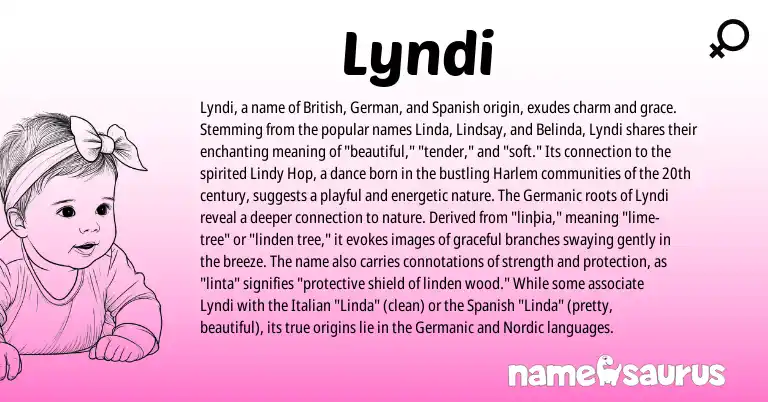 Infographic about Lyndi name meaning, Lyndi is a name from British, Spanish, Germanic, German, Nordic, Italian origin(s).