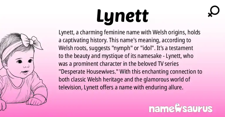 Infographic about Lynett name meaning, Lynett is a name from Welsh origin(s).