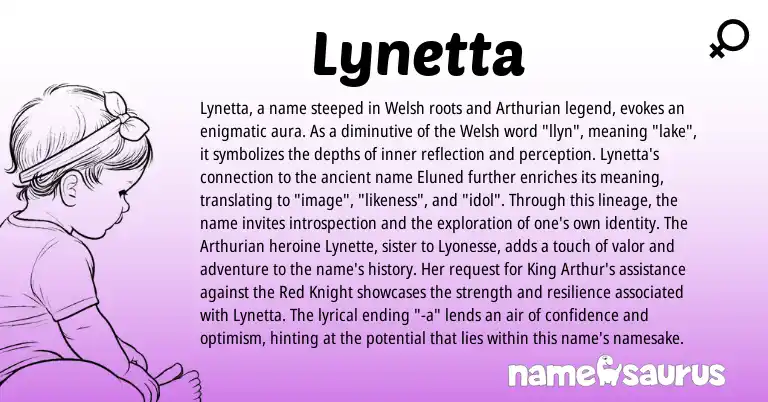 Infographic about Lynetta name meaning, Lynetta is a name from Welsh, Arthurian origin(s).