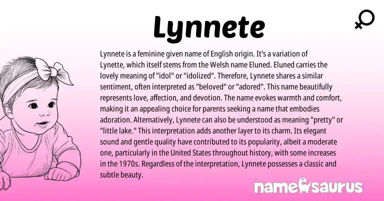 Infographic about Lynnete name meaning, Lynnete is a name from Welsh, English origin(s).