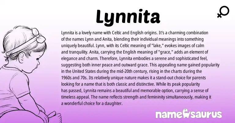 Infographic about Lynnita name meaning, Lynnita is a name from English, Celtic origin(s).