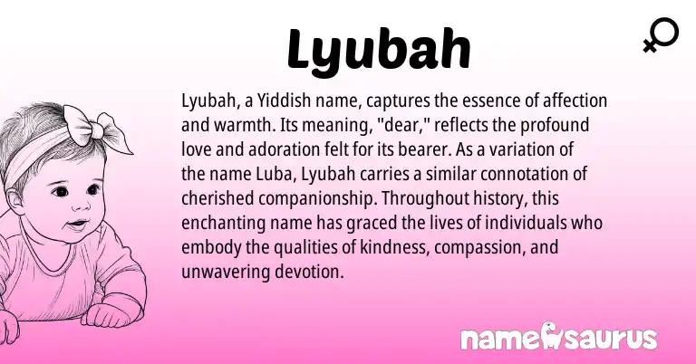 Infographic about Lyubah name meaning, Lyubah is a name from Yiddish, Luba origin(s).