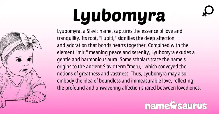 Infographic about Lyubomyra name meaning, Lyubomyra is a name from Slavic origin(s).