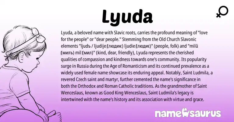 Infographic about Lyuda name meaning, Lyuda is a name from Slavic, Roman, Czech origin(s).