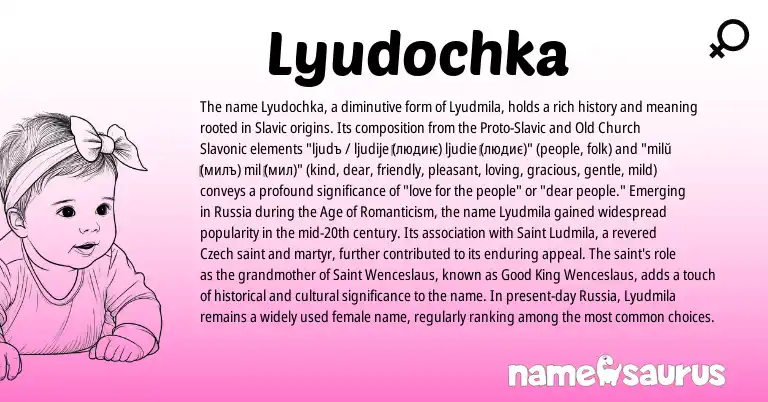 Infographic about Lyudochka name meaning, Lyudochka is a name from Slavic, Czech origin(s).