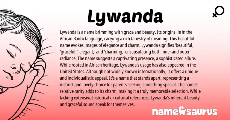 Infographic about Lywanda name meaning, Lywanda is a name from Bantu, African origin(s).