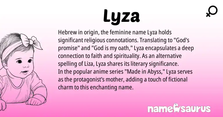 Infographic about Lyza name meaning, Lyza is a name from Hebrew origin(s).