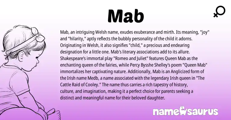 Infographic about Mab name meaning, Mab is a name from Irish, Welsh origin(s).