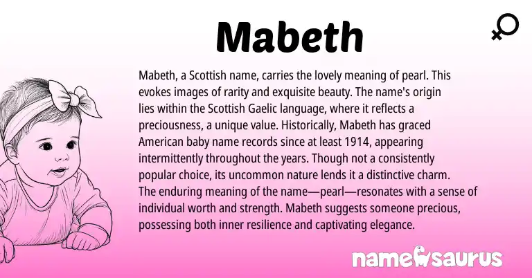 Infographic about Mabeth name meaning, Mabeth is a name from Scottish origin(s).
