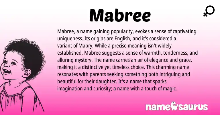 Infographic about Mabree name meaning, Mabree is a name from English origin(s).