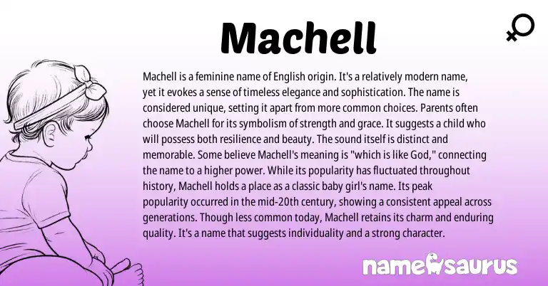 Infographic about Machell name meaning, Machell is a name from French, English origin(s).