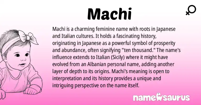 Infographic about Machi name meaning, Machi is a name from Japanese, Italian (Sicily) origin(s).