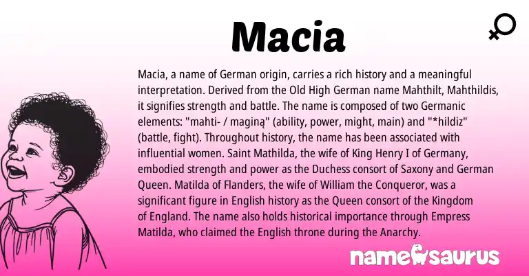 Infographic about Macia name meaning, Macia is a name from Old High German, English, England, Germanic, German origin(s).