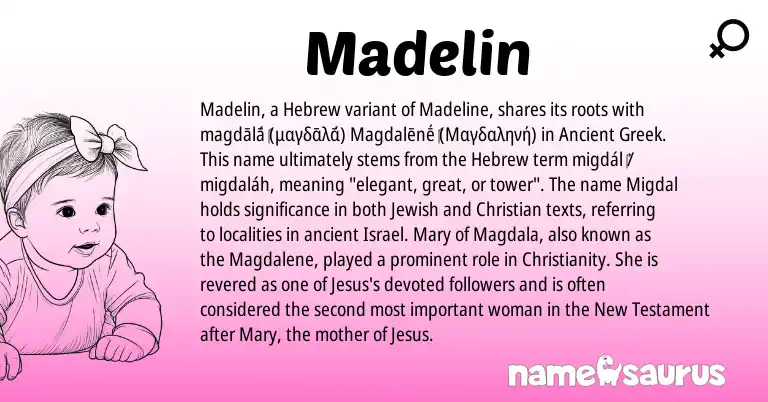 Infographic about Madelin name meaning, Madelin is a name from Jewish, Ancient Greek, Christianity, Hebrew origin(s).