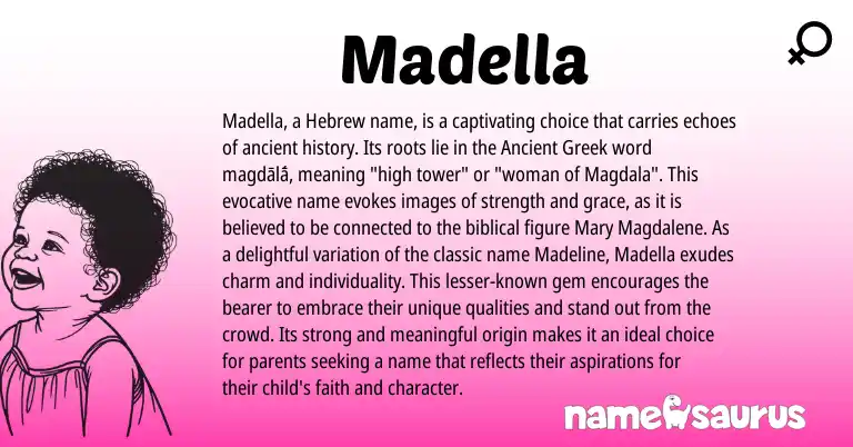 Infographic about Madella name meaning, Madella is a name from Ancient Greek, Hebrew origin(s).