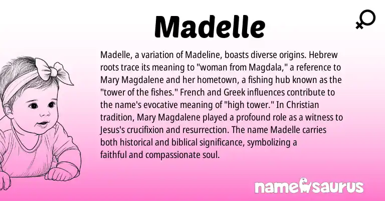 Infographic about Madelle name meaning, Madelle is a name from French, Hebrew, Greek origin(s).