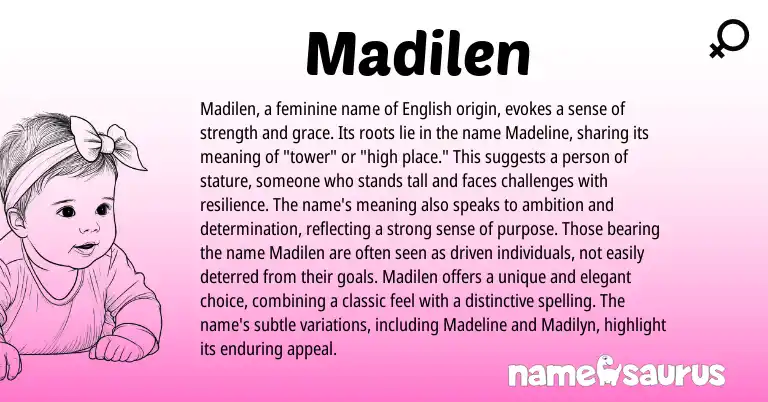 Infographic about Madilen name meaning, Madilen is a name from English origin(s).