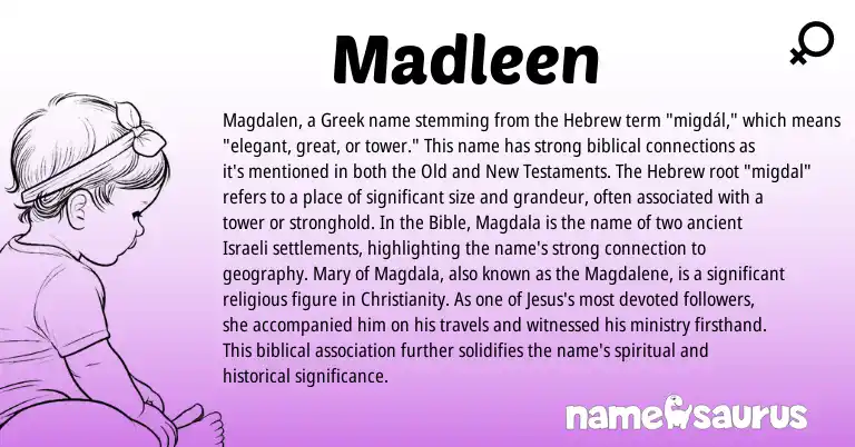 Infographic about Madleen name meaning, Madleen is a name from Israeli, Christianity, Hebrew, Greek origin(s).