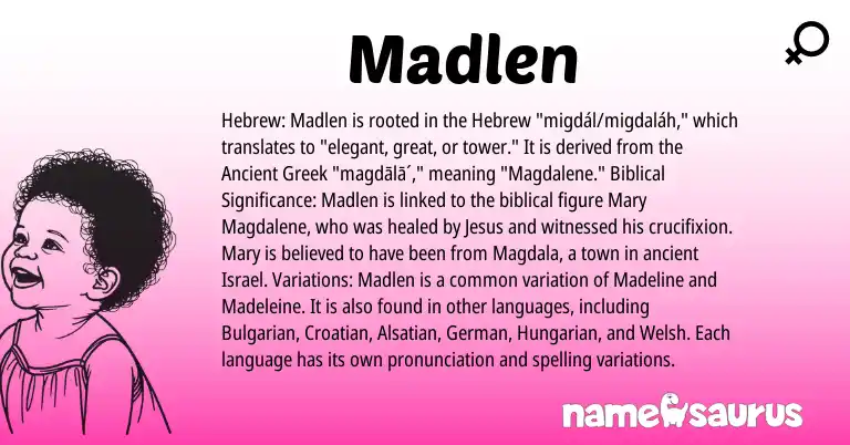 Infographic about Madlen name meaning, Madlen is a name from Bulgarian, Ancient Greek, Croatian, Welsh, Hungarian, Alsatian, German, Hebrew origin(s).