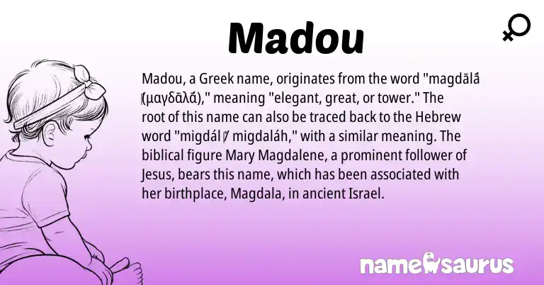 Infographic about Madou name meaning, Madou is a name from Hebrew, Greek origin(s).