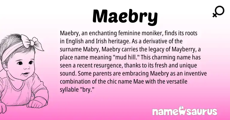 Infographic about Maebry name meaning, Maebry is a name from Irish, English origin(s).