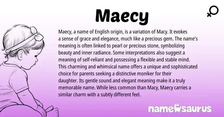 Infographic about Maecy name meaning, Maecy is a name from English origin(s).