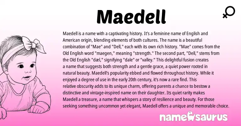 Infographic about Maedell name meaning, Maedell is a name from English origin(s).