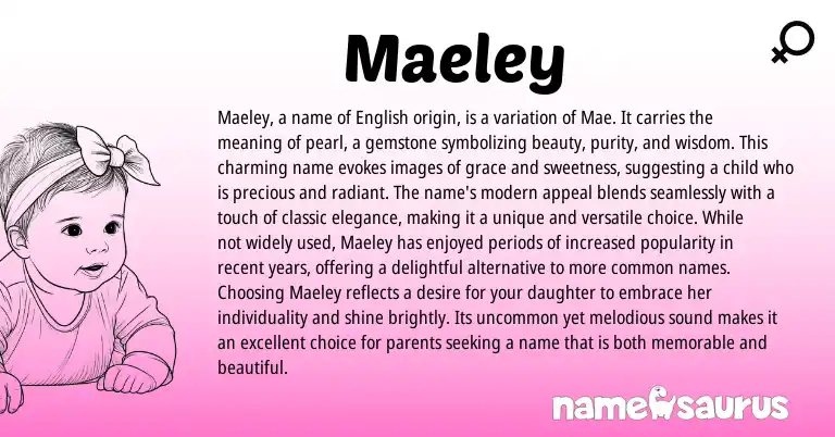 Infographic about Maeley name meaning, Maeley is a name from English origin(s).