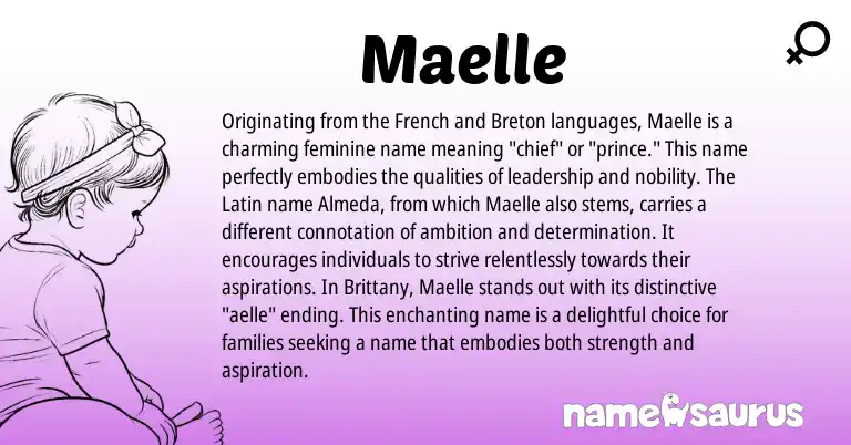 Infographic about Maelle name meaning, Maelle is a name from French, Latin, Breton origin(s).