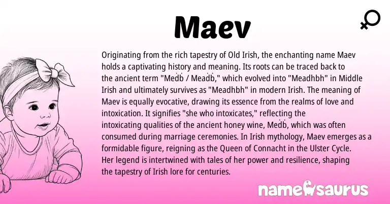 Infographic about Maev name meaning, Maev is a name from Irish, Old Irish origin(s).