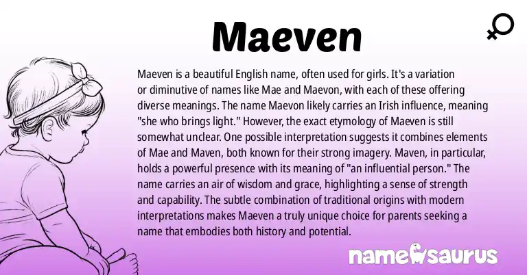Infographic about Maeven name meaning, Maeven is a name from English origin(s).