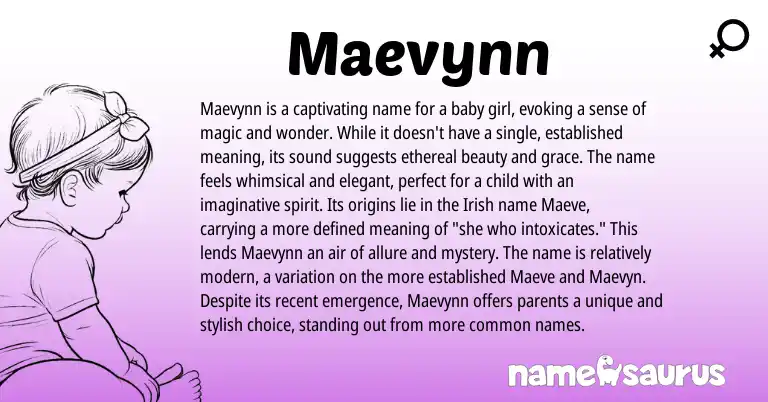 Infographic about Maevynn name meaning, Maevynn is a name from Other origin(s).