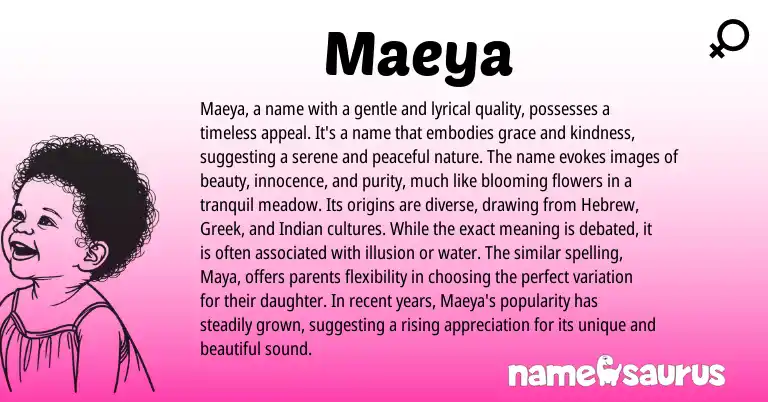 Infographic about Maeya name meaning, Maeya is a name from English origin(s).