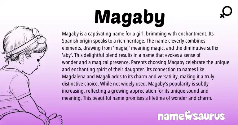 Infographic about Magaby name meaning, Magaby is a name from Spanish origin(s).