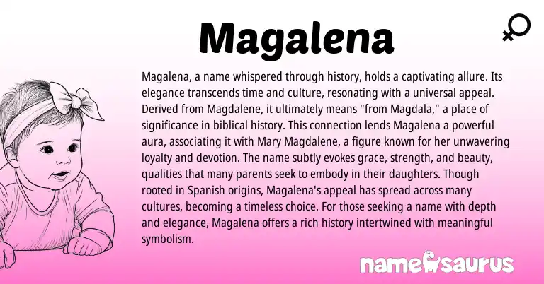 Infographic about Magalena name meaning, Magalena is a name from Polish, Spanish origin(s).